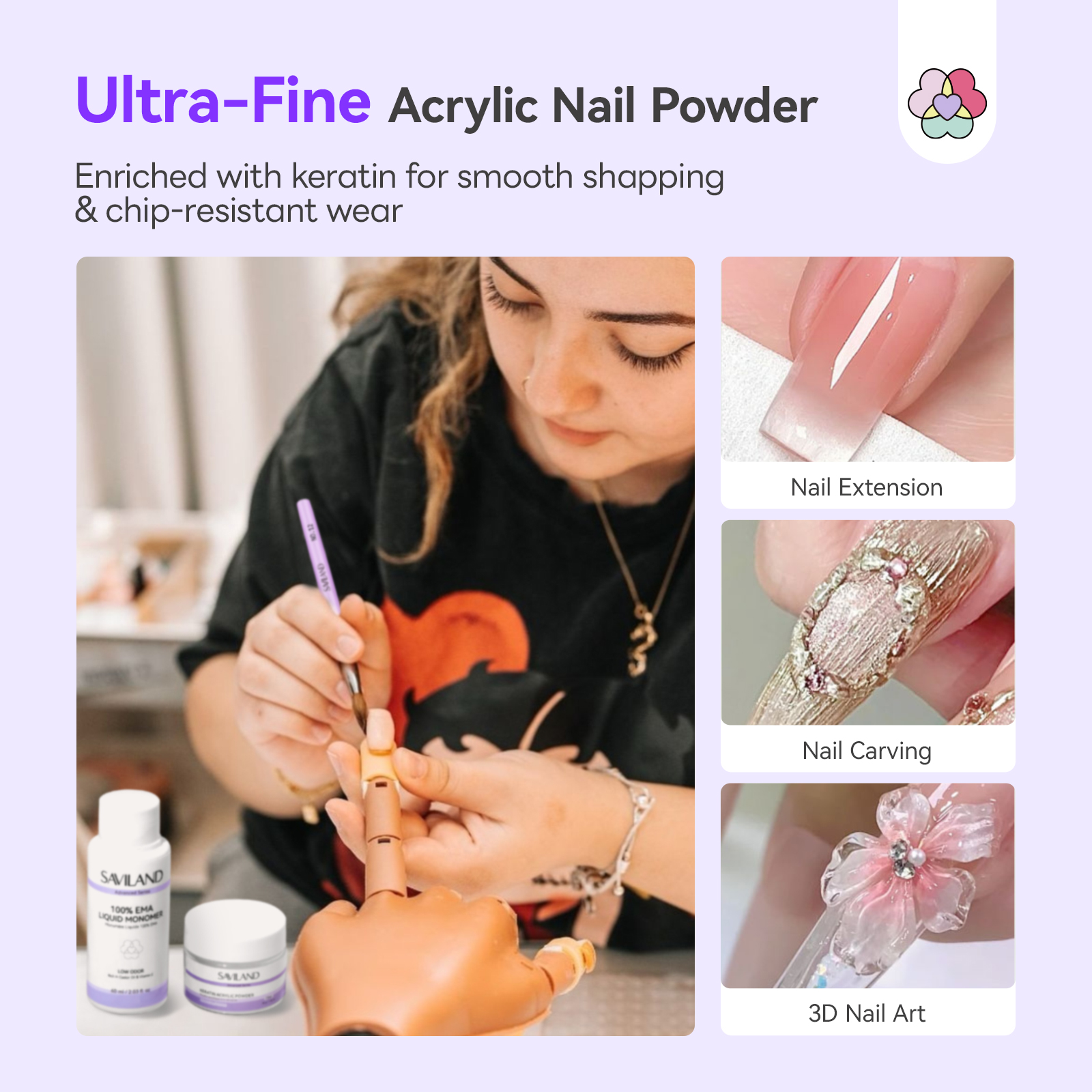 SAVILAND Acrylic Nail Kit for  – Nail Extension Form Bewertung und Preis