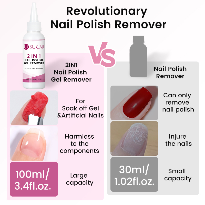 UR SUGAR 100ml Nail Polish Rem – Nail Art Gel Polish Bewertung und Preis