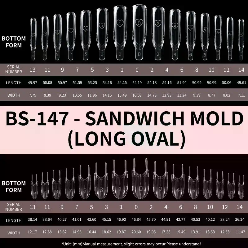Sandwich Dual Nail Forms 120pc – Nail Extension Form Bewertung und Preis